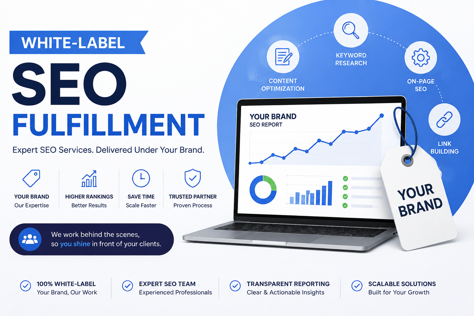 white label SEO fulfillment